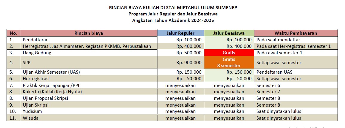 Rincian_Biaya_Kuliah.jpg